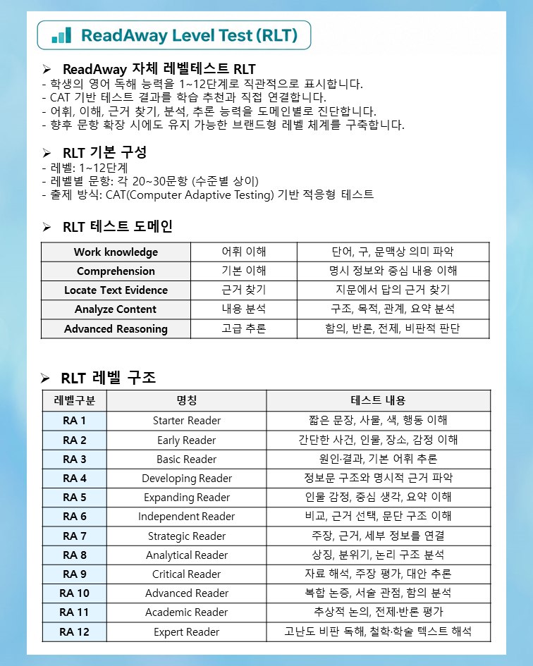 RLT 기본 구성, 테스트 도메인, RA 1~12 레벨 구조 표